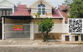 Tanah makin mahal beli rumah atau sewa